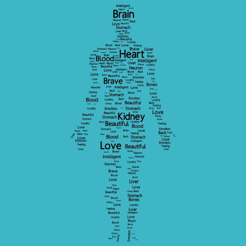 Human body from word cloud