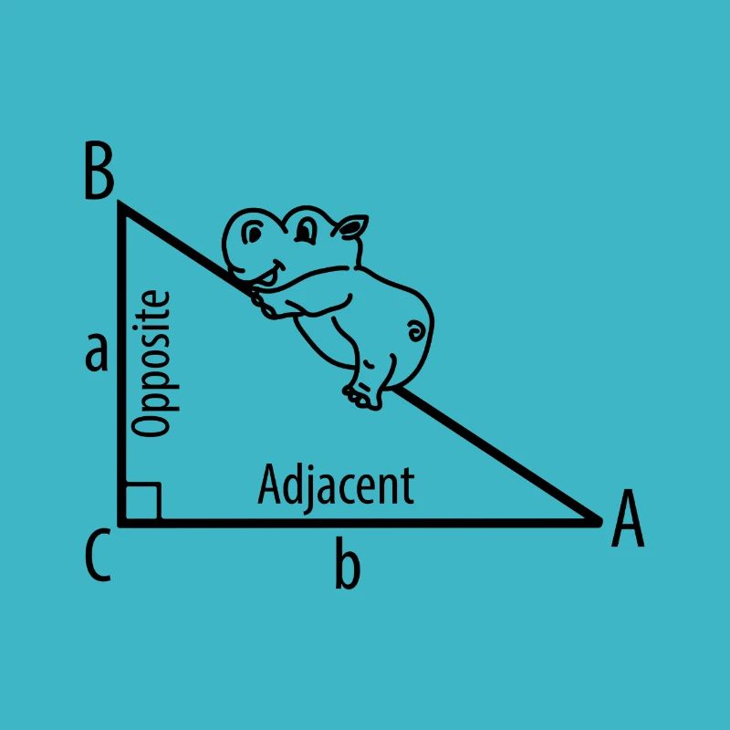 Pythagoras Hippopotamus Nilpferd
