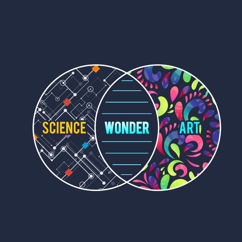 Science Wonder Art Overlapping Circles Gift