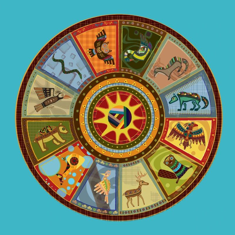 La roue médicinale des Indiens