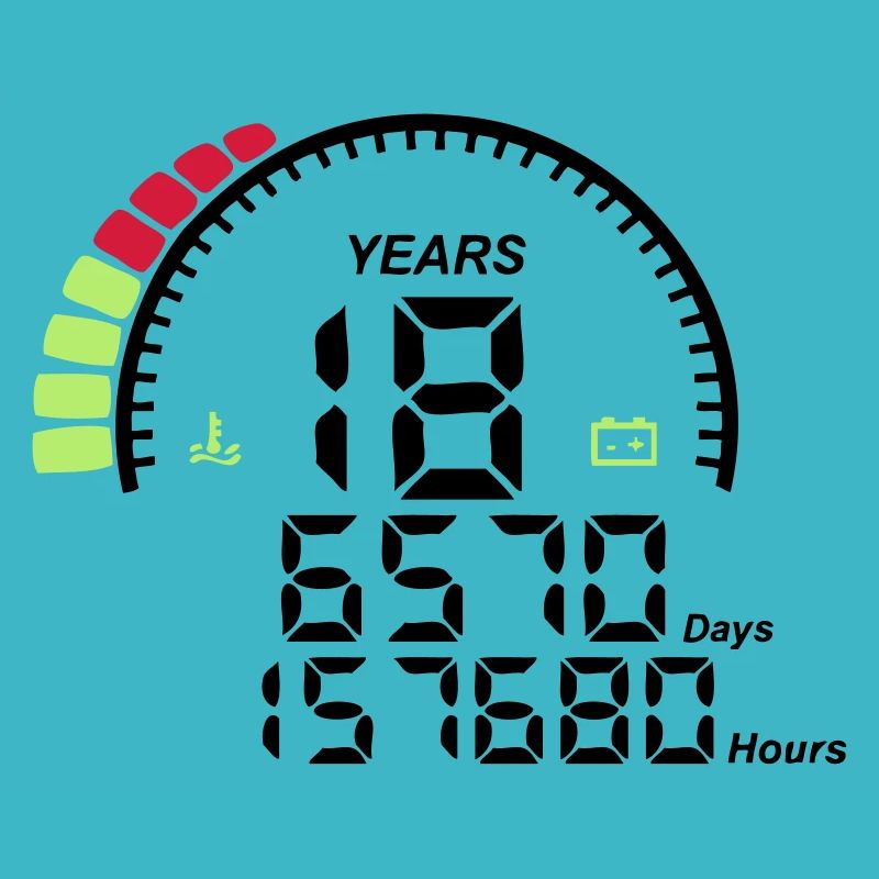 compteur anniversaire years ans 18