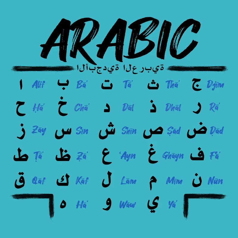 Arabic Alphabet Letters Learning