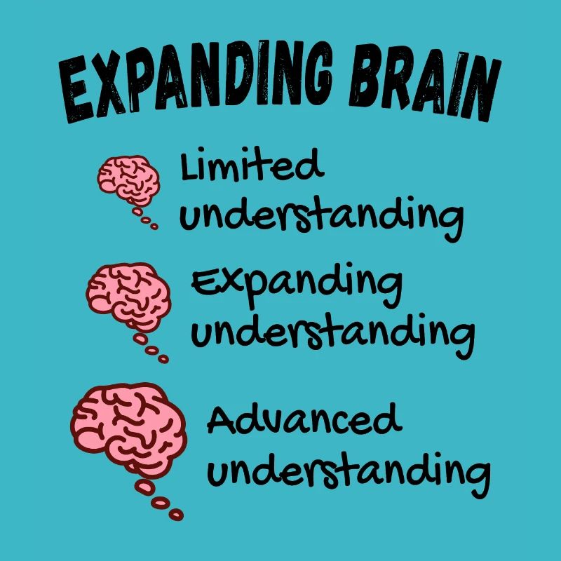 Gehirn erweitern - Expanding Brain Meme