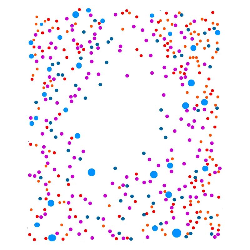 Points avec un centre libre