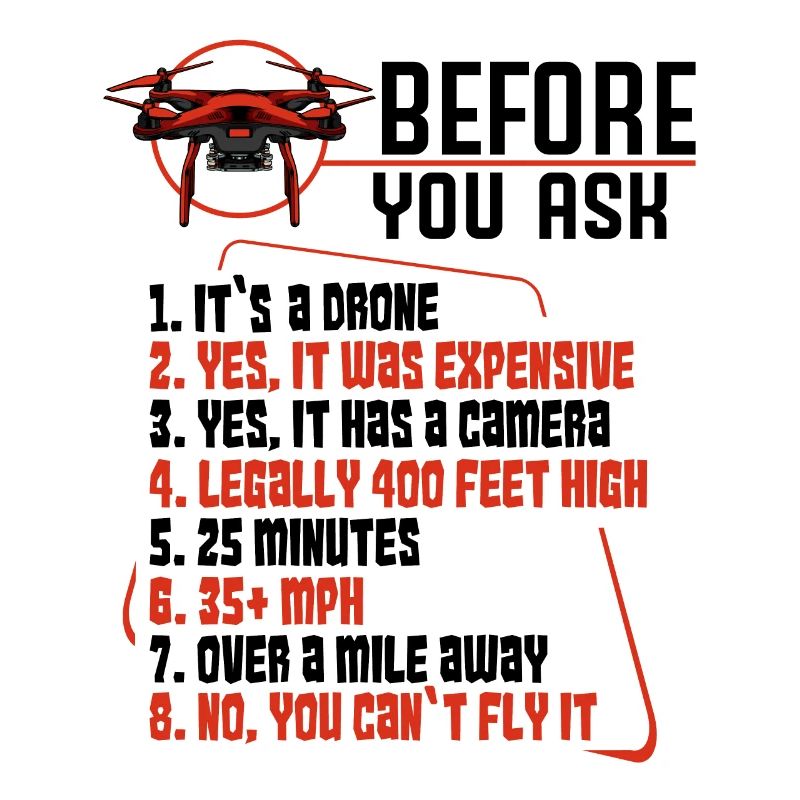 drones