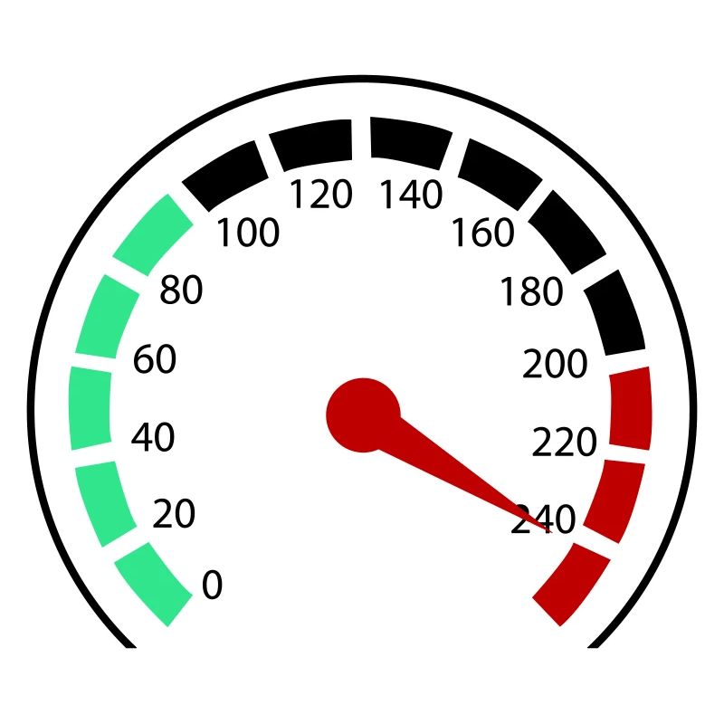 Speedometer