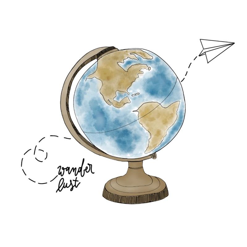 Wanderlust Globus