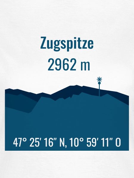 Zugspitze