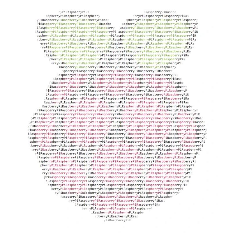 ASCII - Raspberry Pi