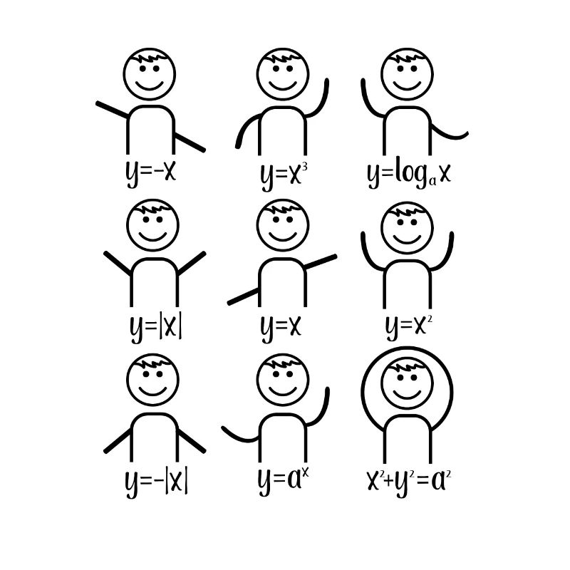 Math teacher algebra dance math