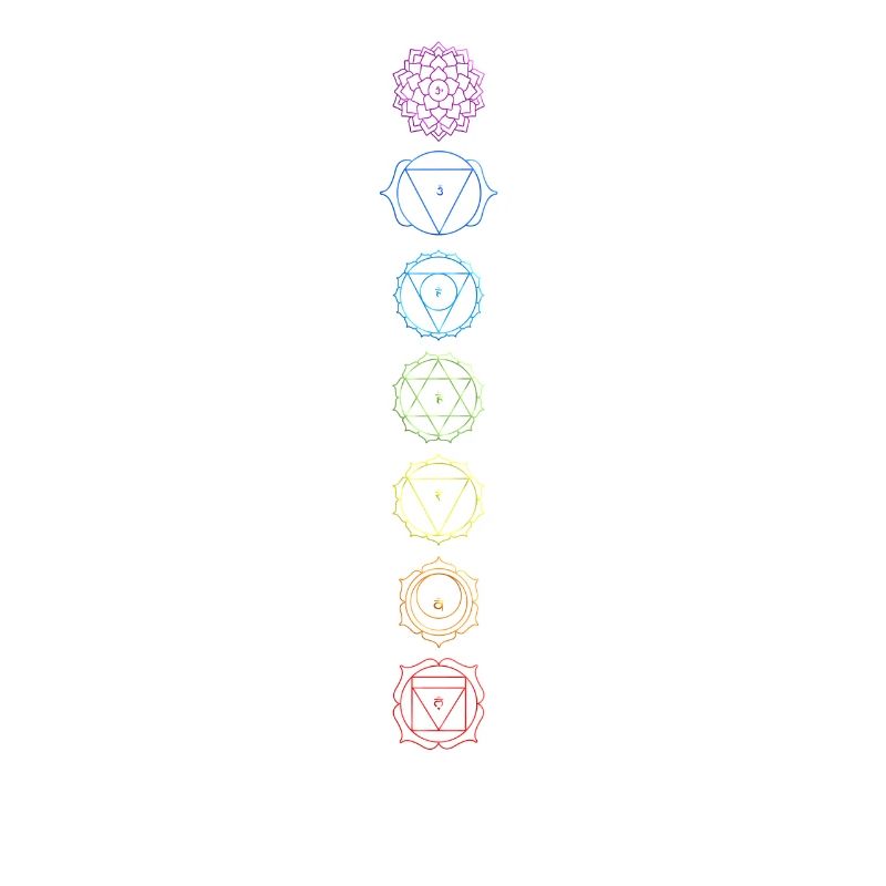 Chakra Symbole