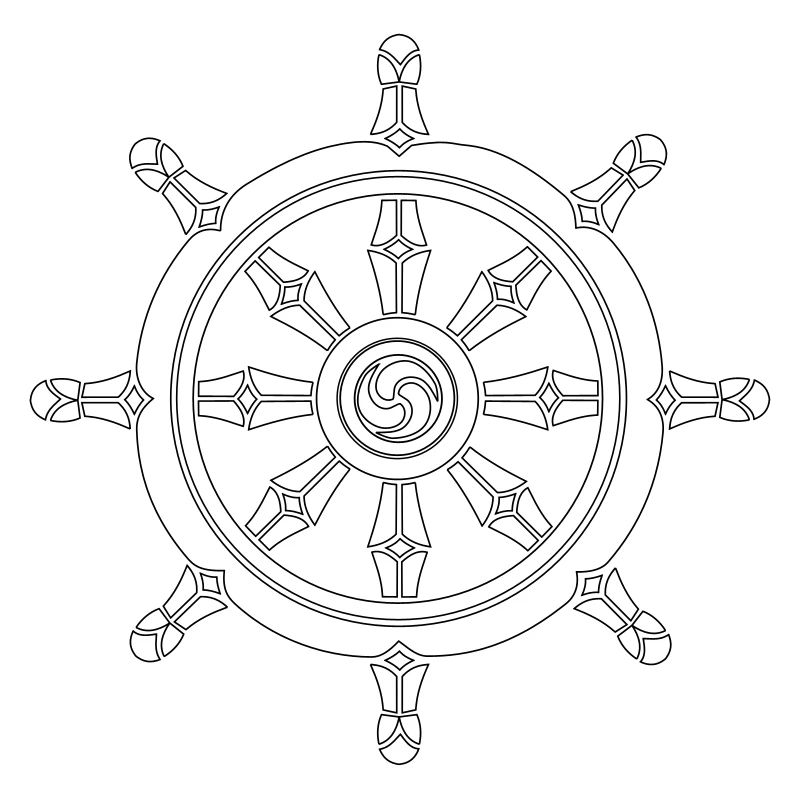 buddhisme