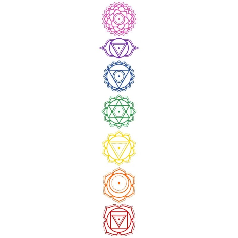 7 symboles de chakra - affectation des couleurs