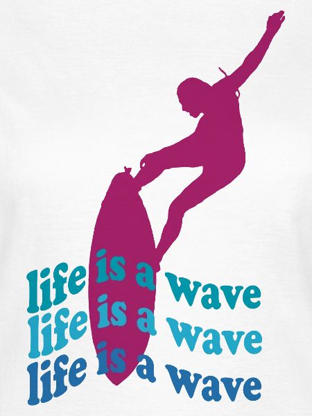 wave