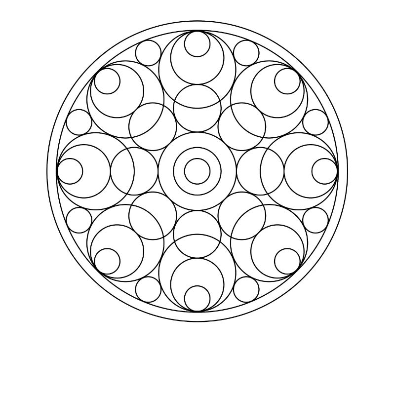Comté de Mandala