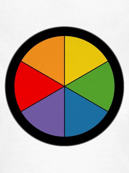 Regenbogen Farbkreis
