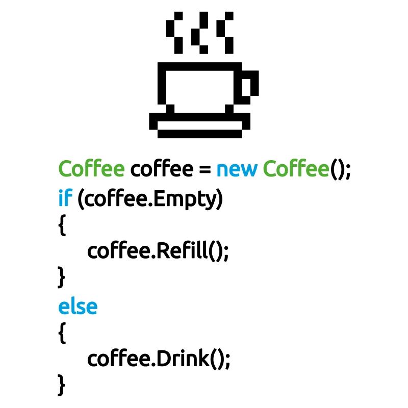 Coffe Code