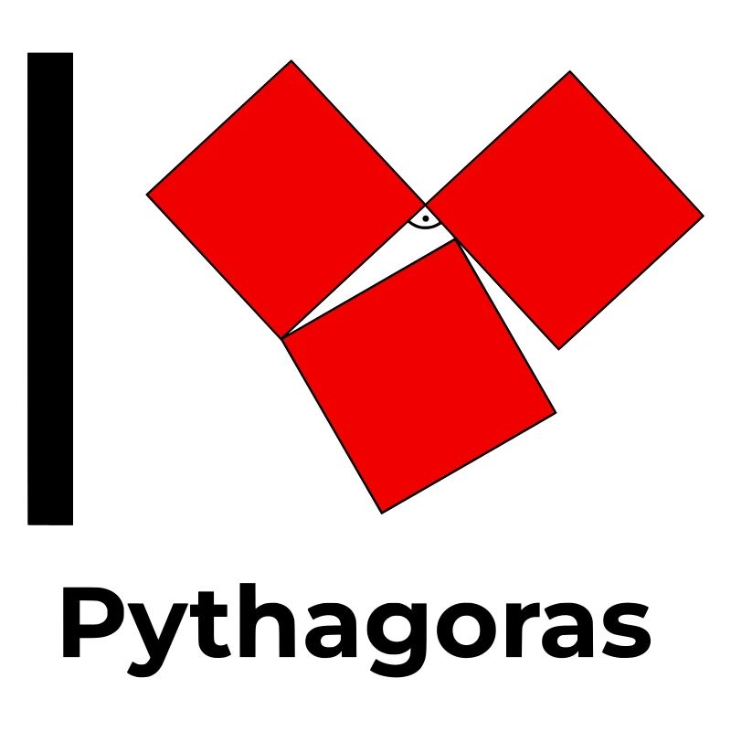 Pythagore