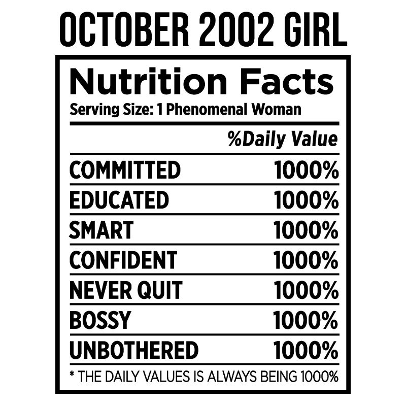 October 2002 - 20th birthday gift. Legend.