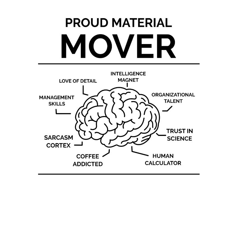 Material Conveyor