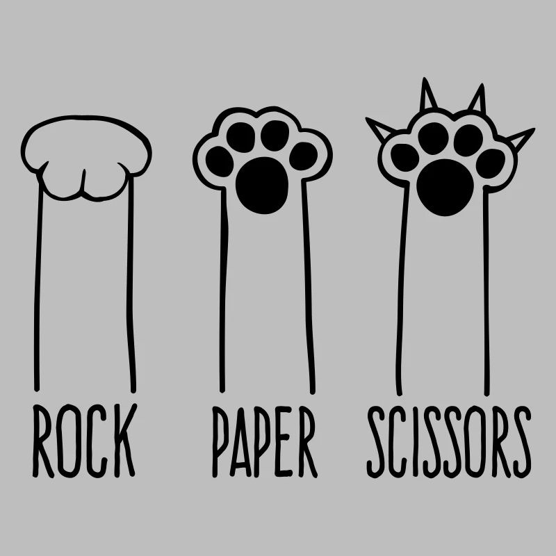 Roche Papier Ciseaux