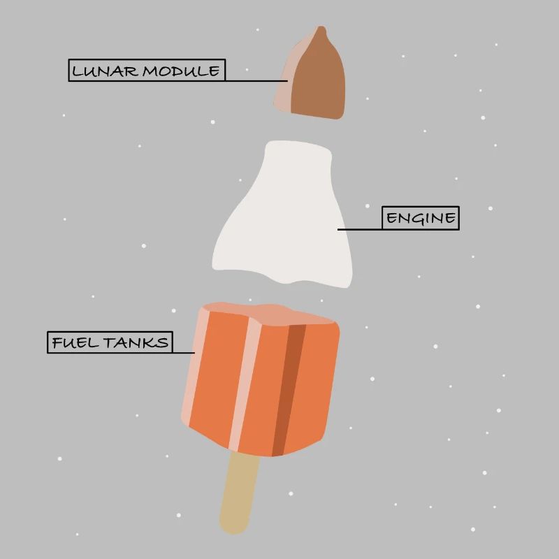 Rocket | , rocket, funny pictures