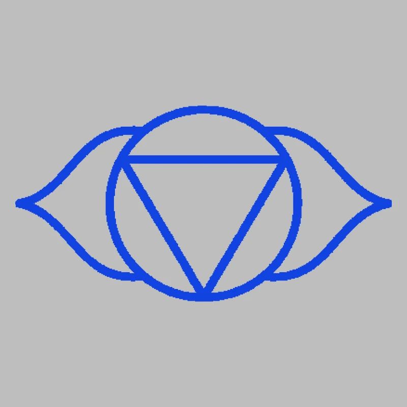 brow chakra