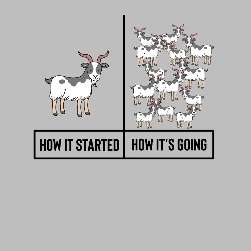 Hilarious How It Started How It Going Farming