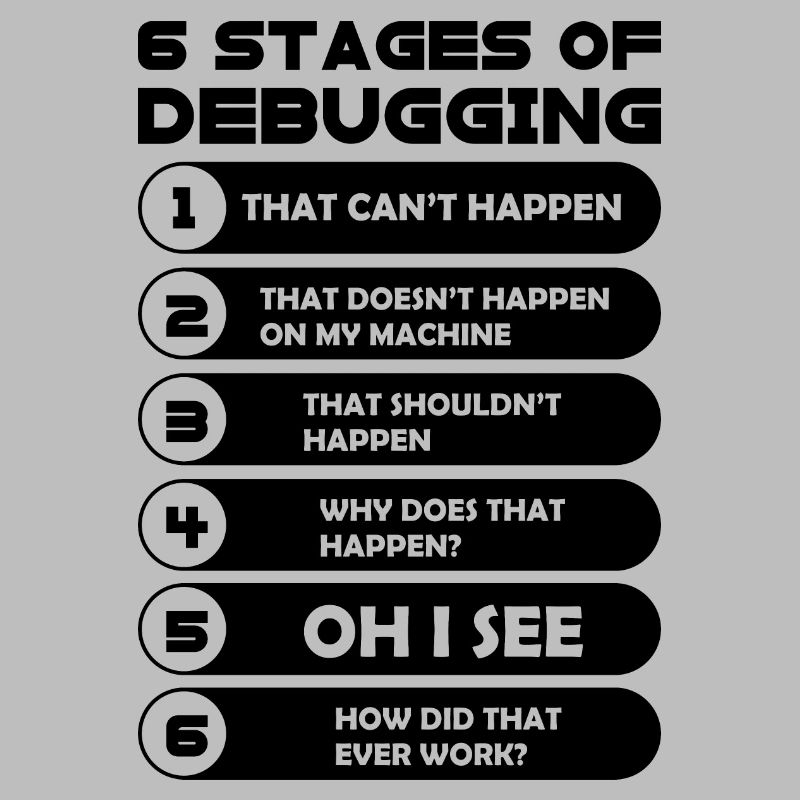 Programmation