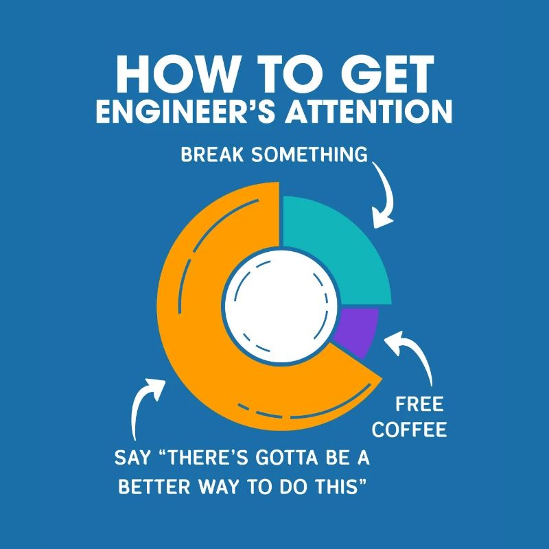 How To Get Engineers Attention Engineering