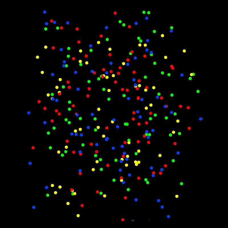 Confetti Coloré