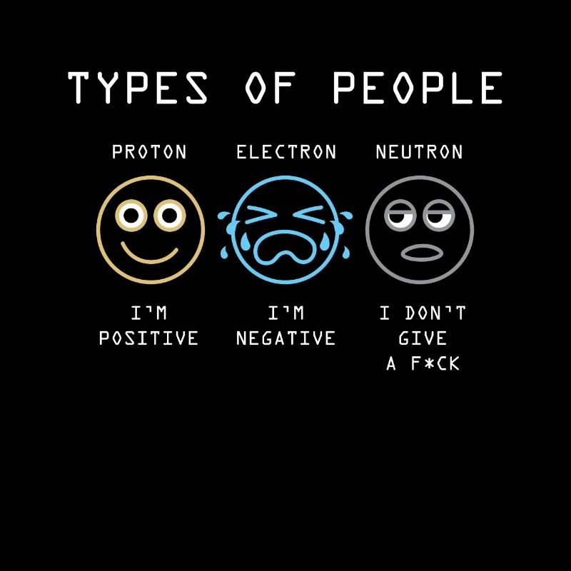 Elektron Neutron Physicist