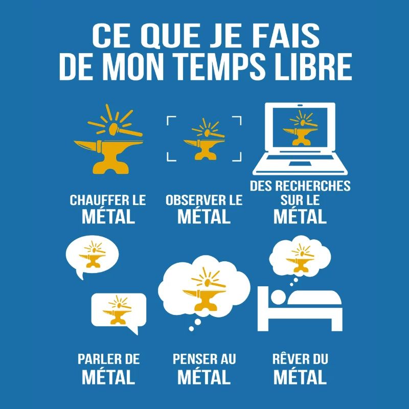 Ce que je fais de mon temps libre Forge et enclume