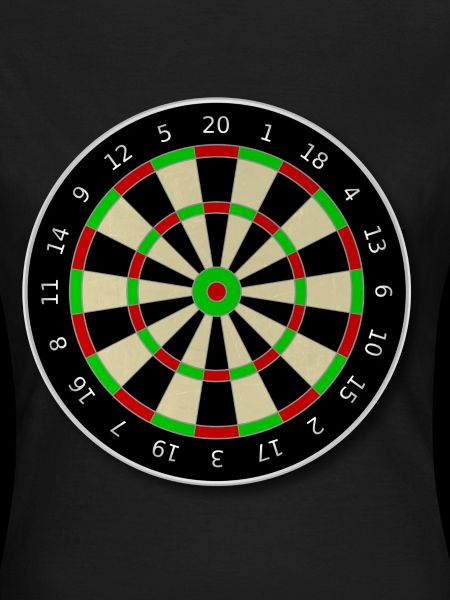 Dartscheibe