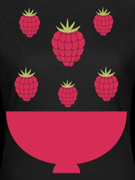 Raspberry explosion