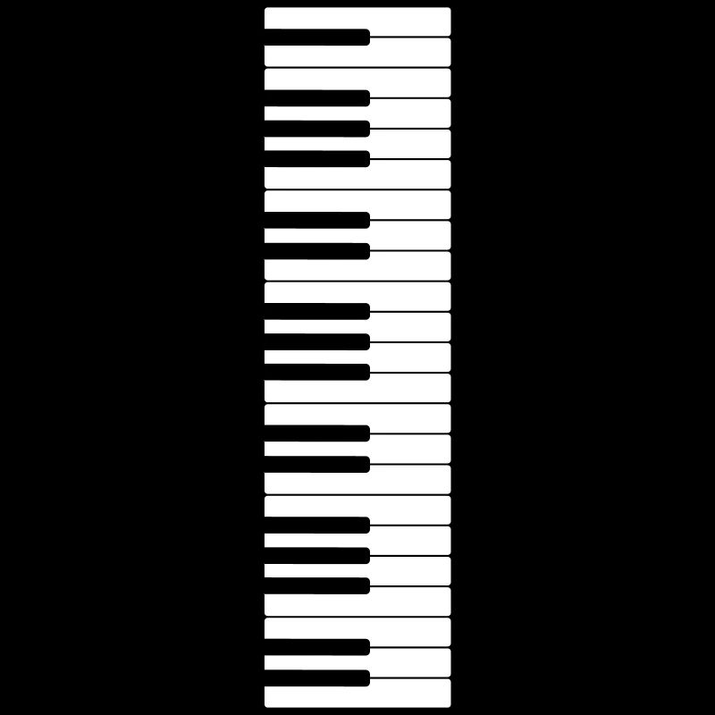 Keyboard -für die Musiker unter euch