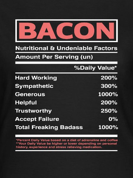 Speck Bacon Nährwerte