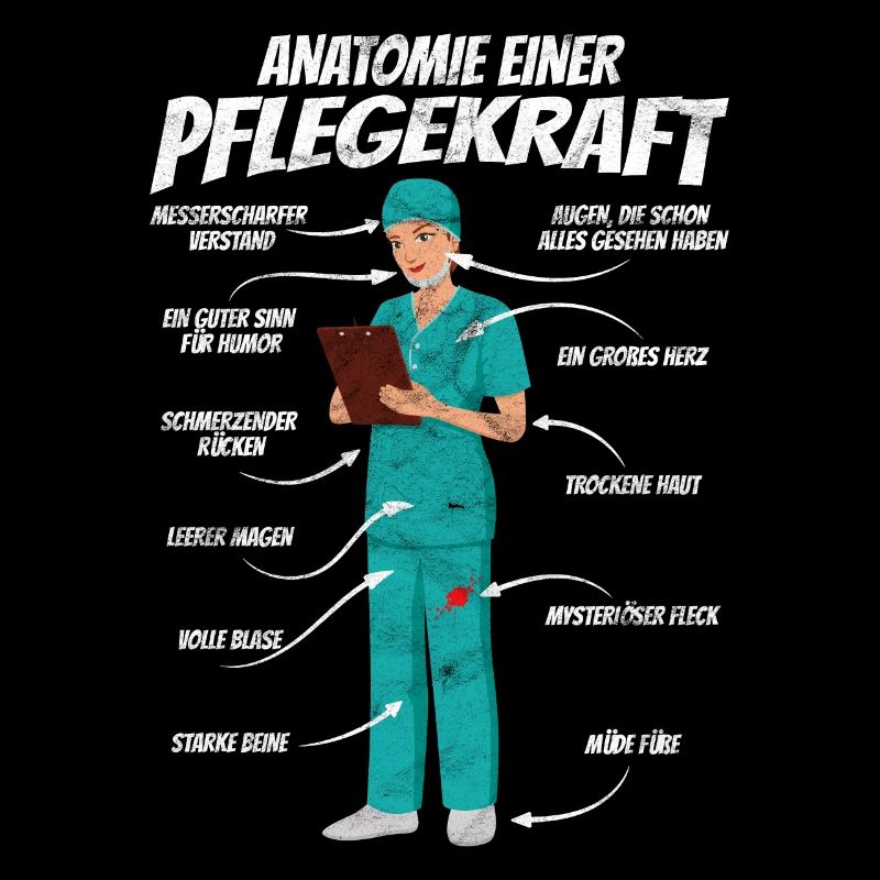 Anatomie einer Pflegekraft Altenpflegerin