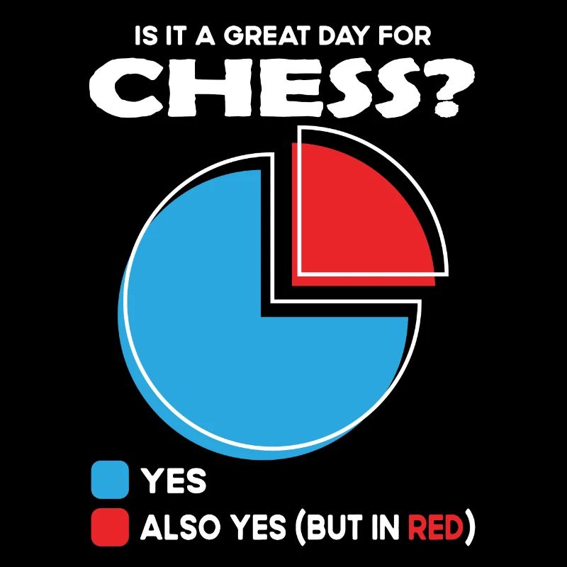 Is it a great Day for chess