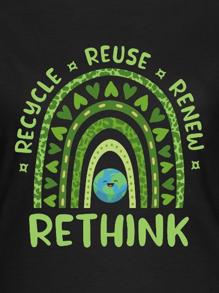 Recycling