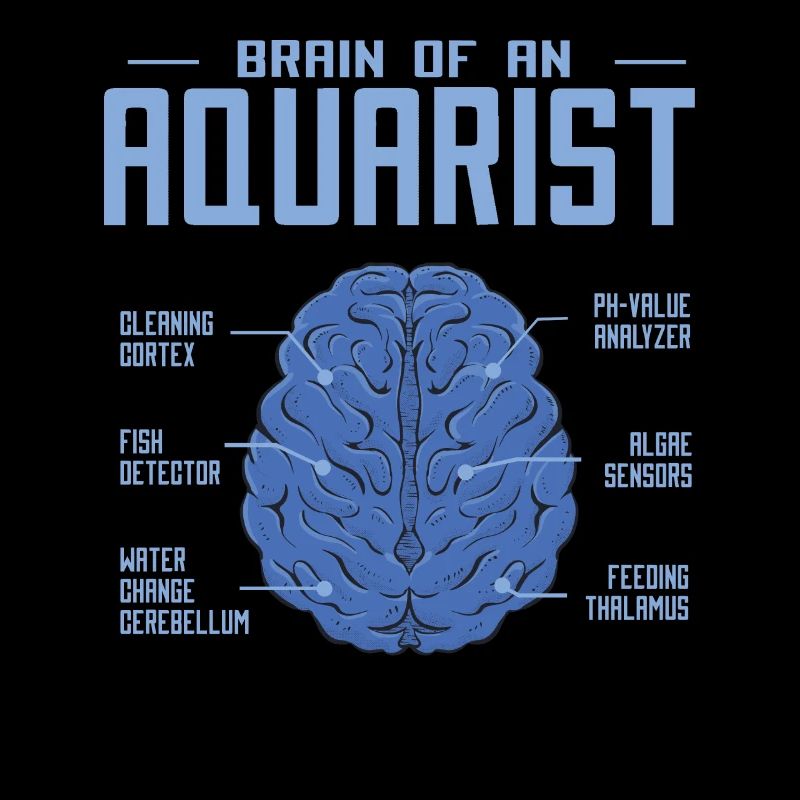 Aquarium