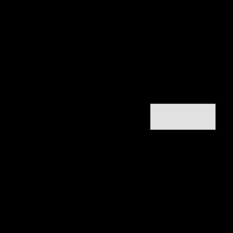 loading