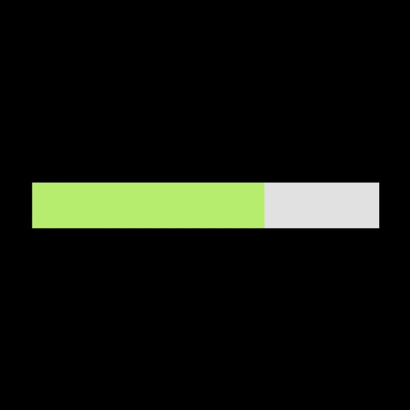 loading
