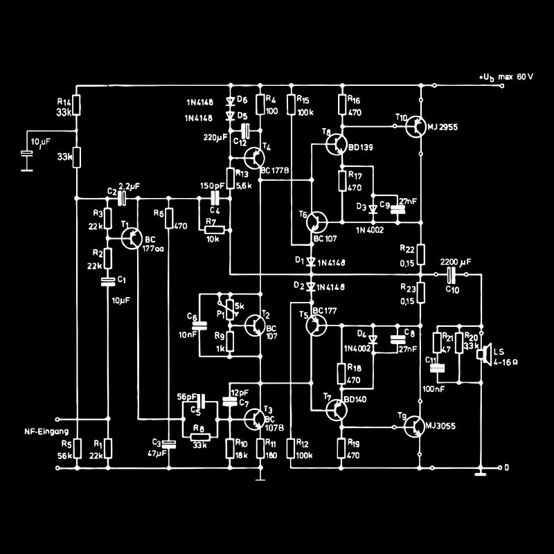 Electronic formwork pattern