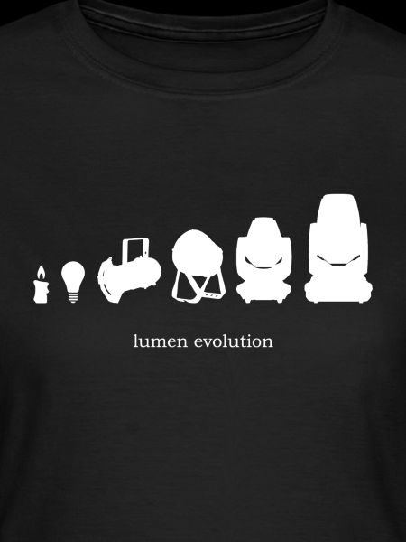 Lumen Evolution