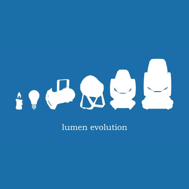 Lumen Evolution