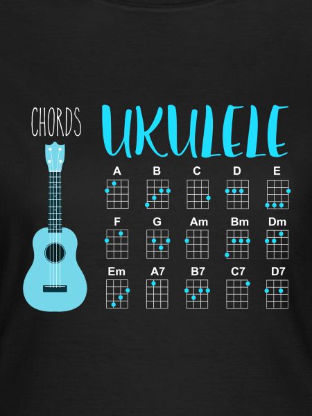 UKULELE CHORDS