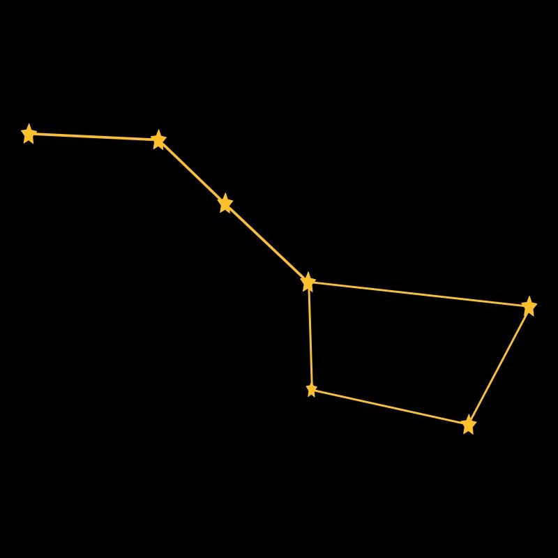 Big Dipper Constellation