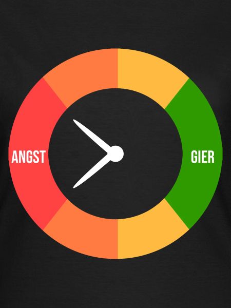 Angst > Gier