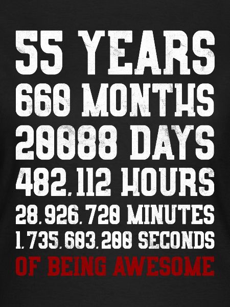 55 Years of Being awesome gift 55th birthday